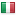 bestewebgids.be server is located in Italy